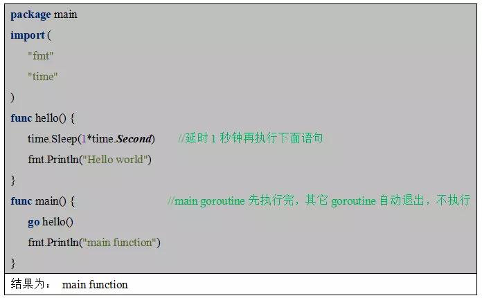火星专栏