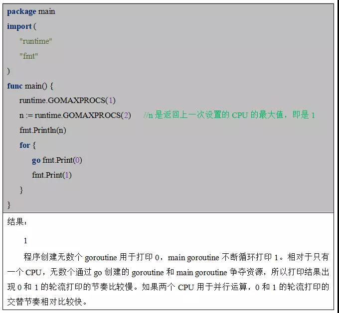 火星专栏