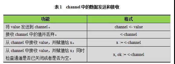 火星专栏