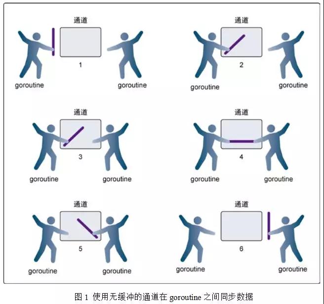 火星专栏
