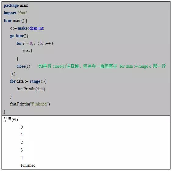 火星专栏