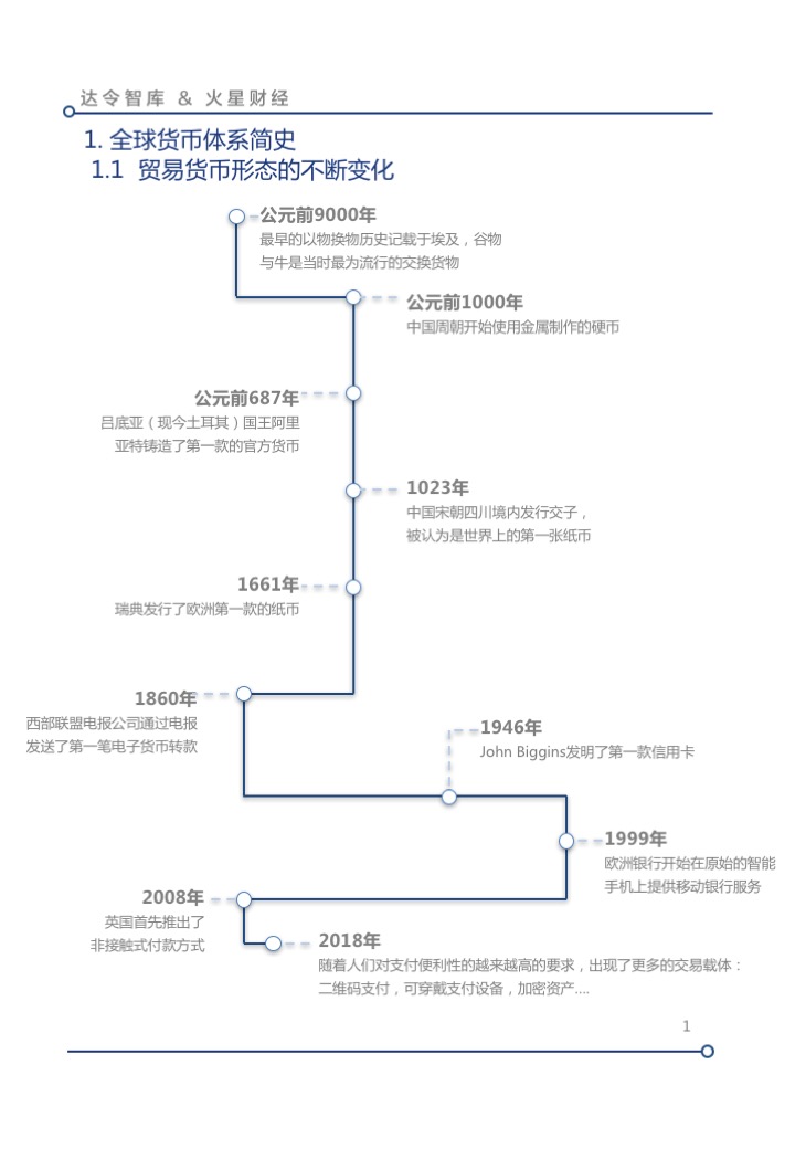 圳链科技