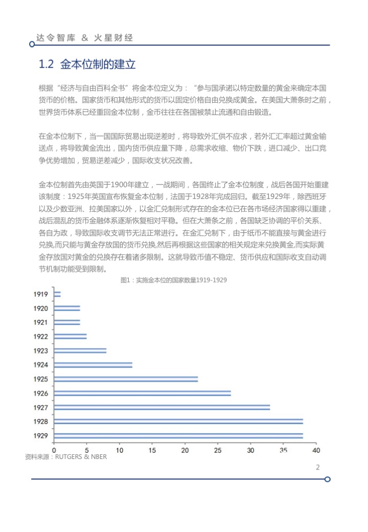 圳链科技