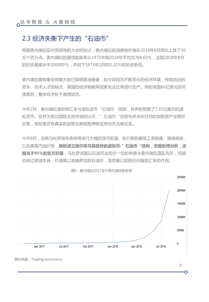 圳链科技