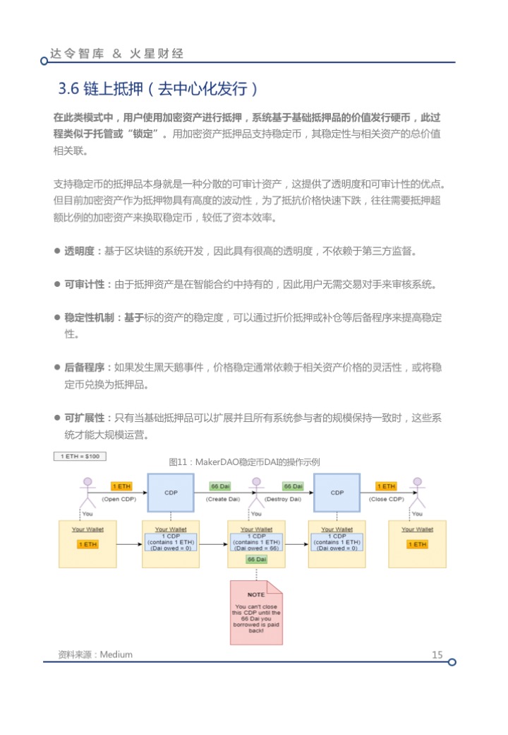 圳链科技