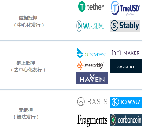 圳链科技