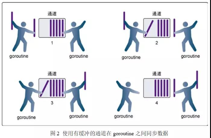 火星专栏