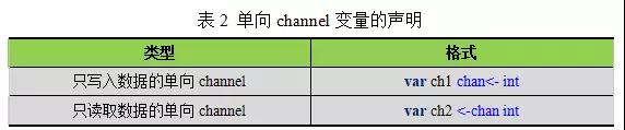 火星专栏