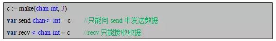 火星专栏