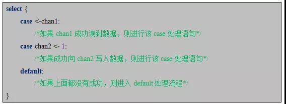 火星专栏