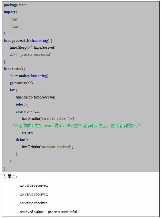 火星专栏