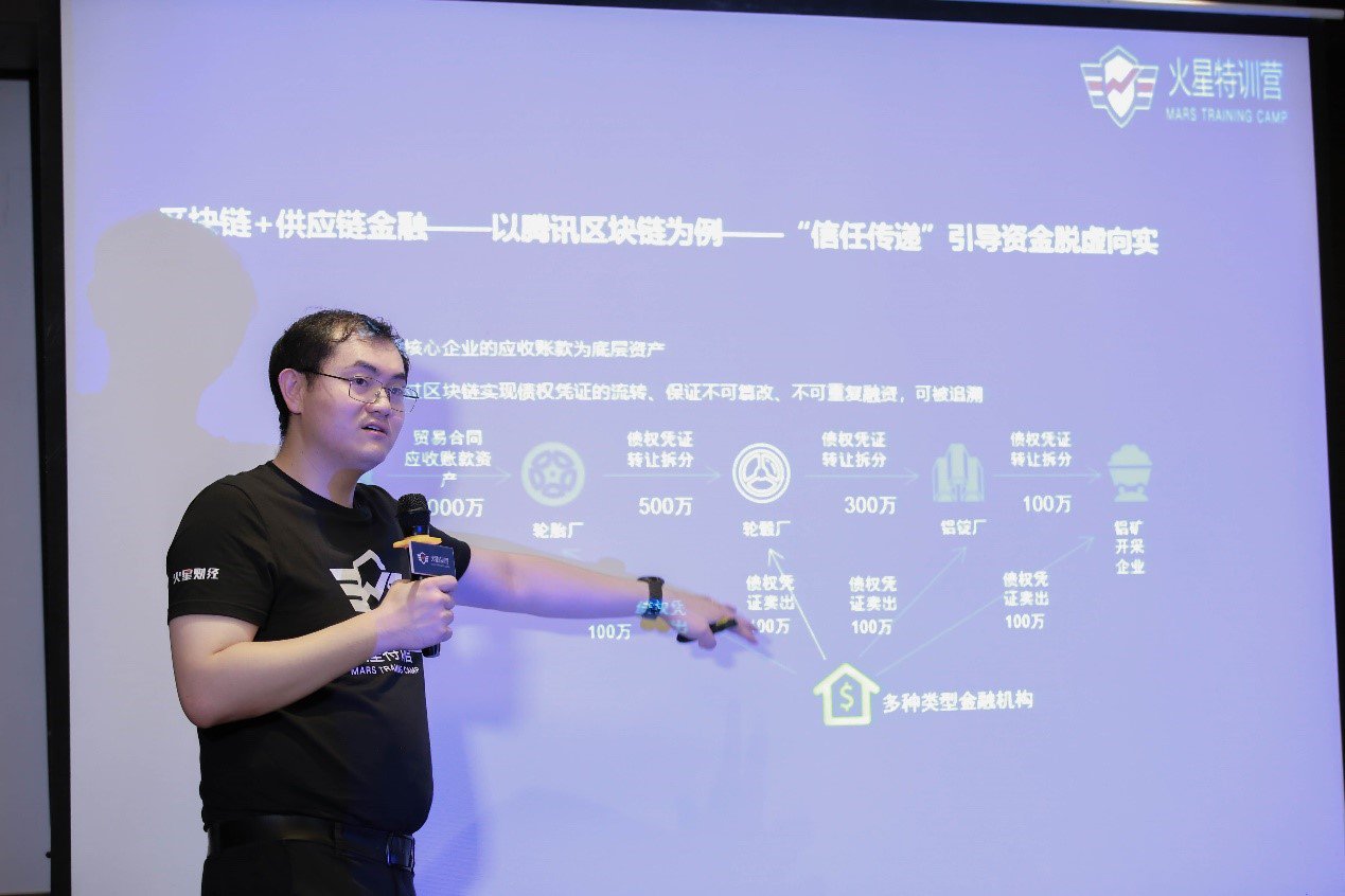 火星特训营