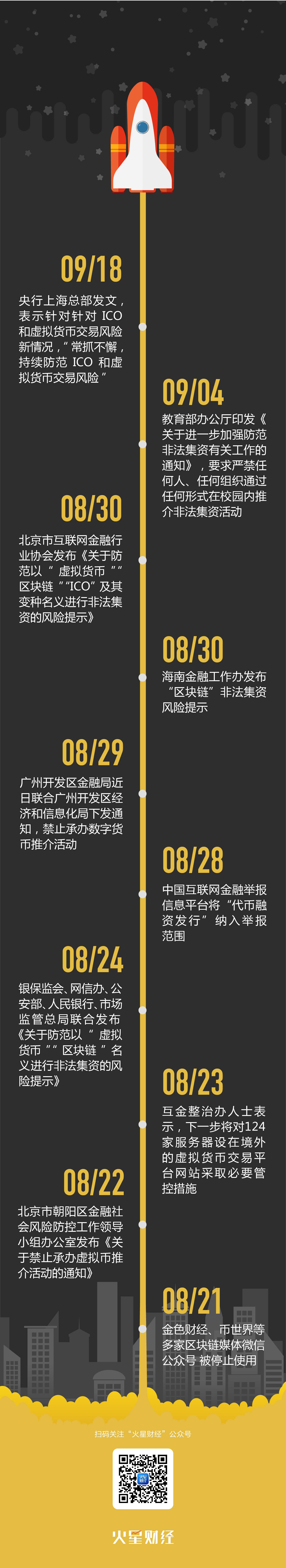 广州
