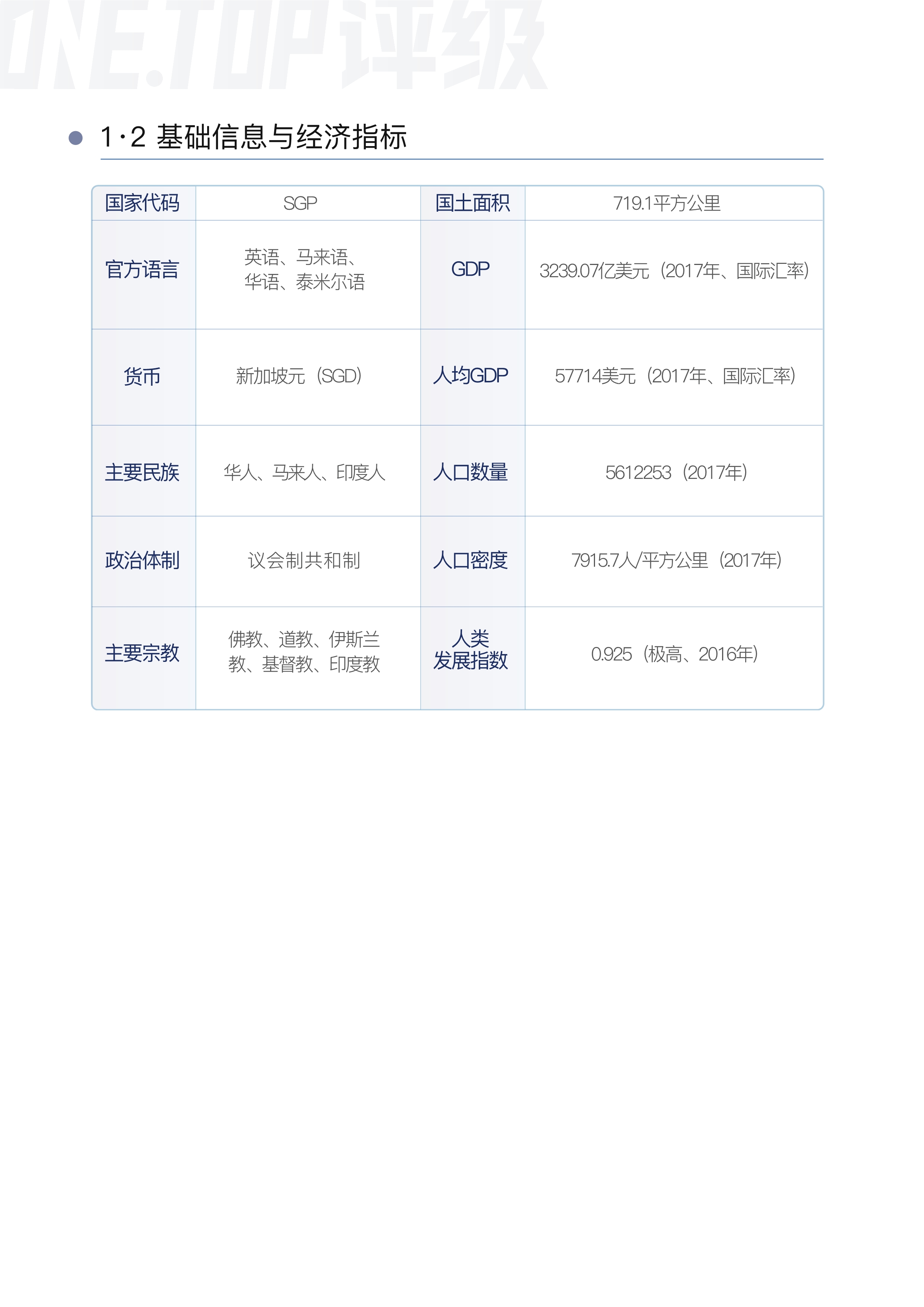 新加坡