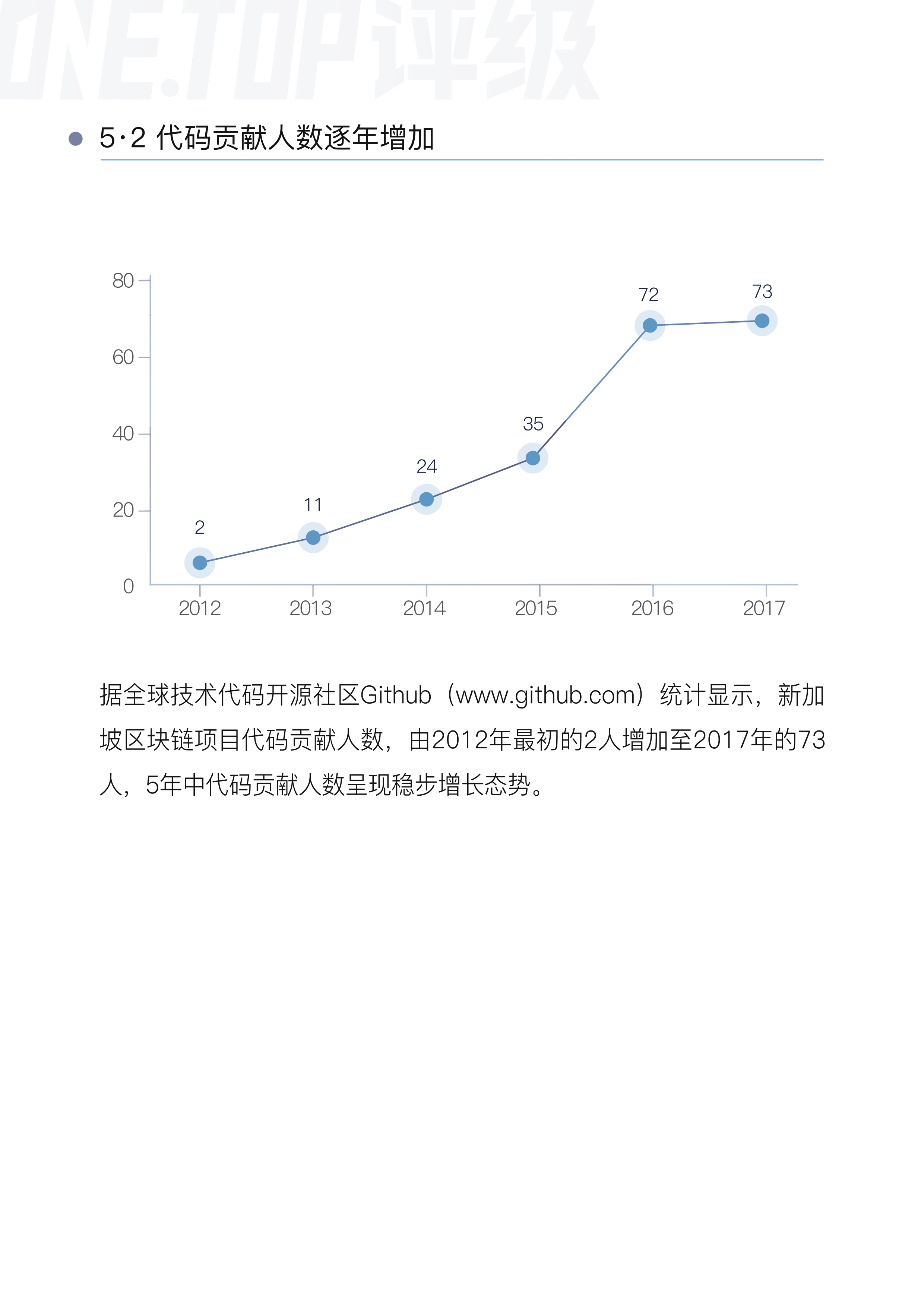 新加坡