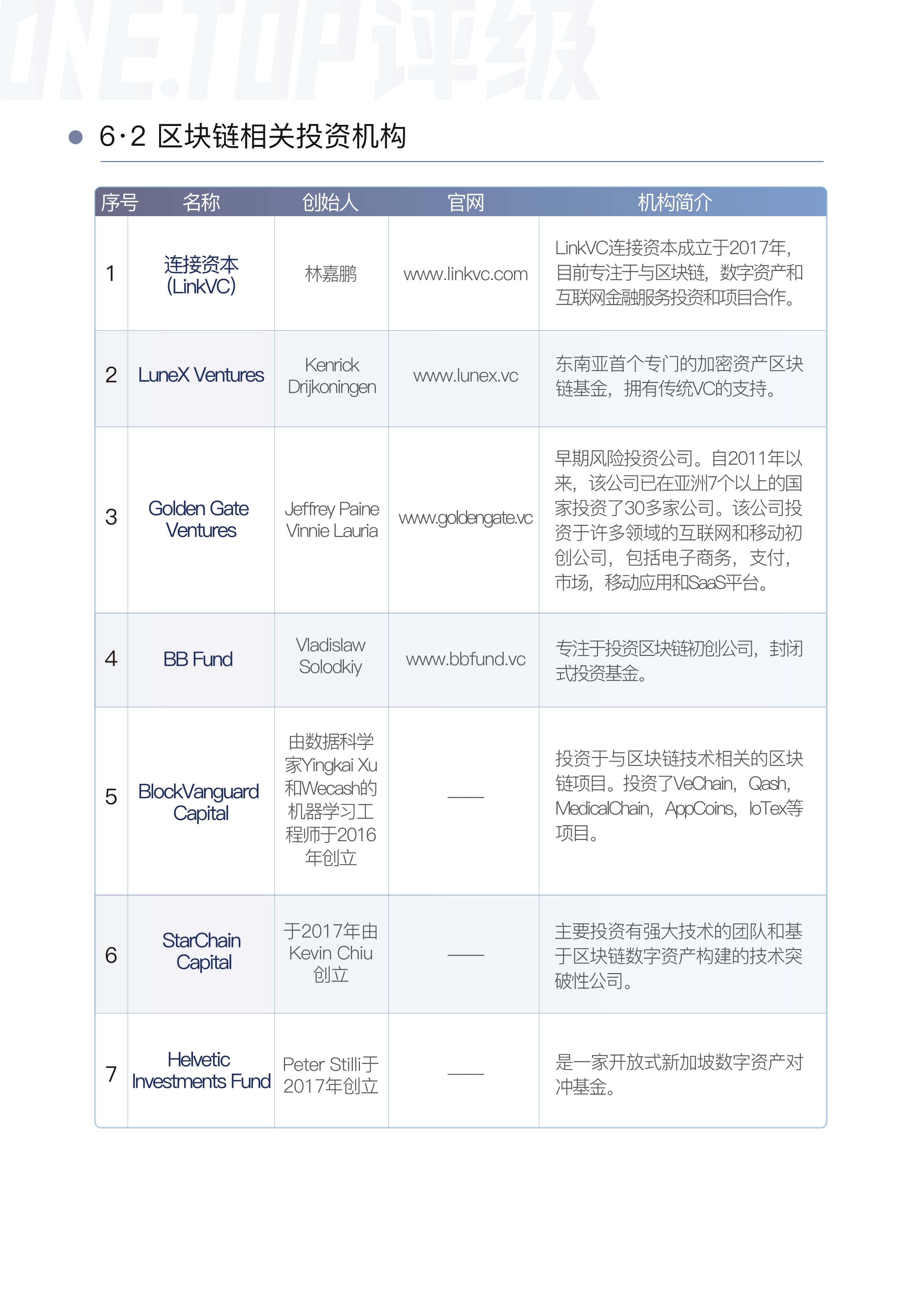 新加坡