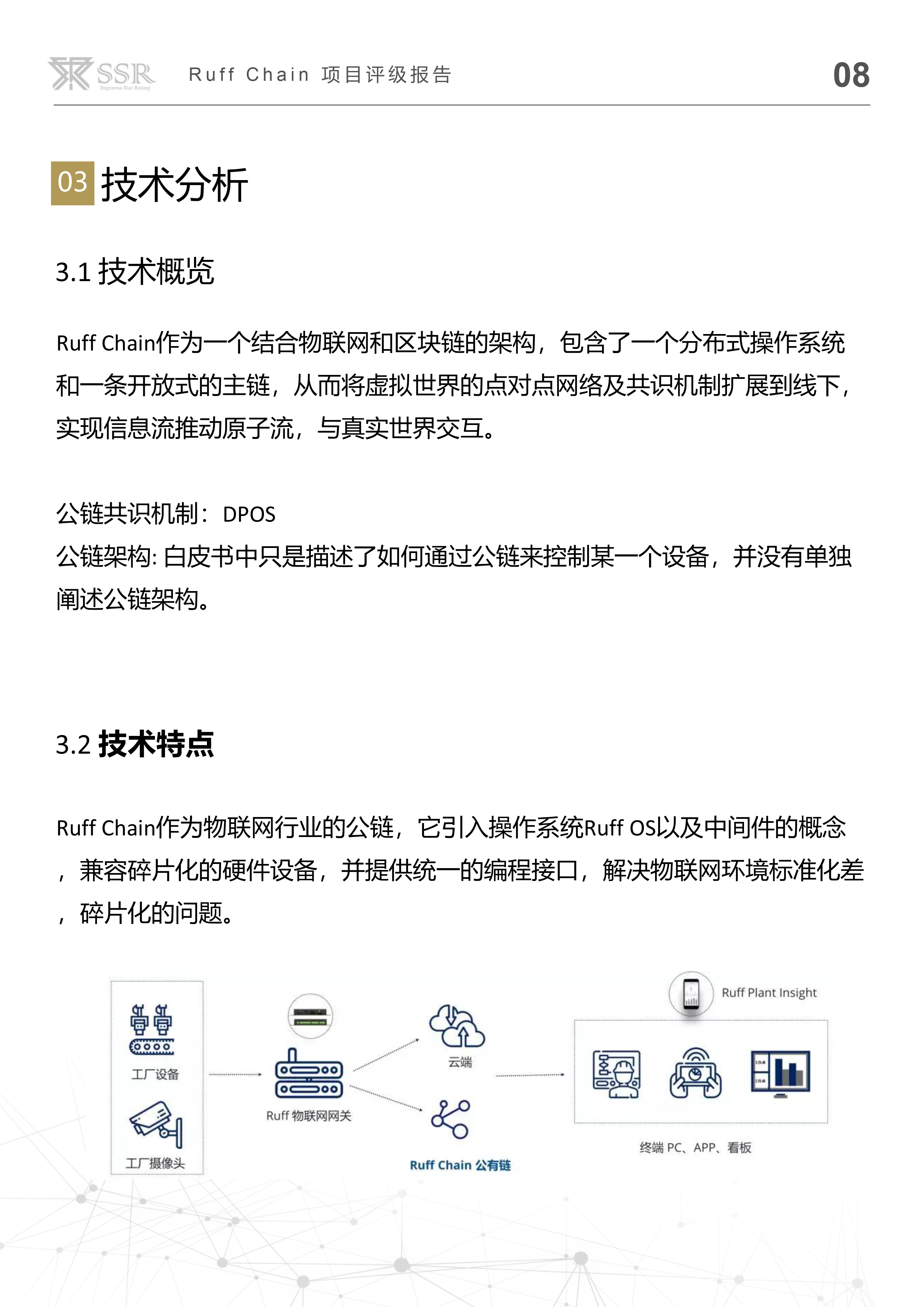 火星专栏