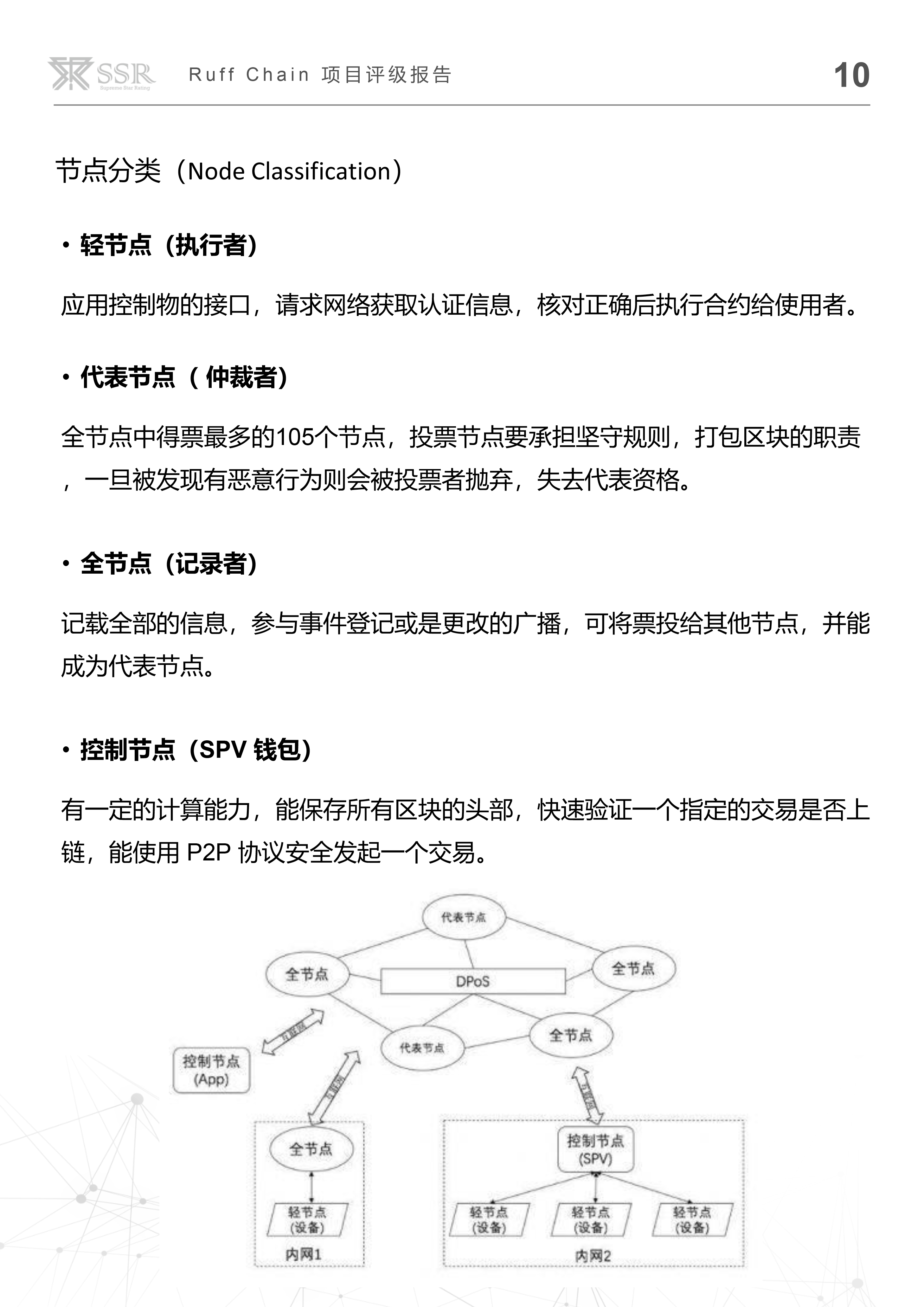 火星专栏