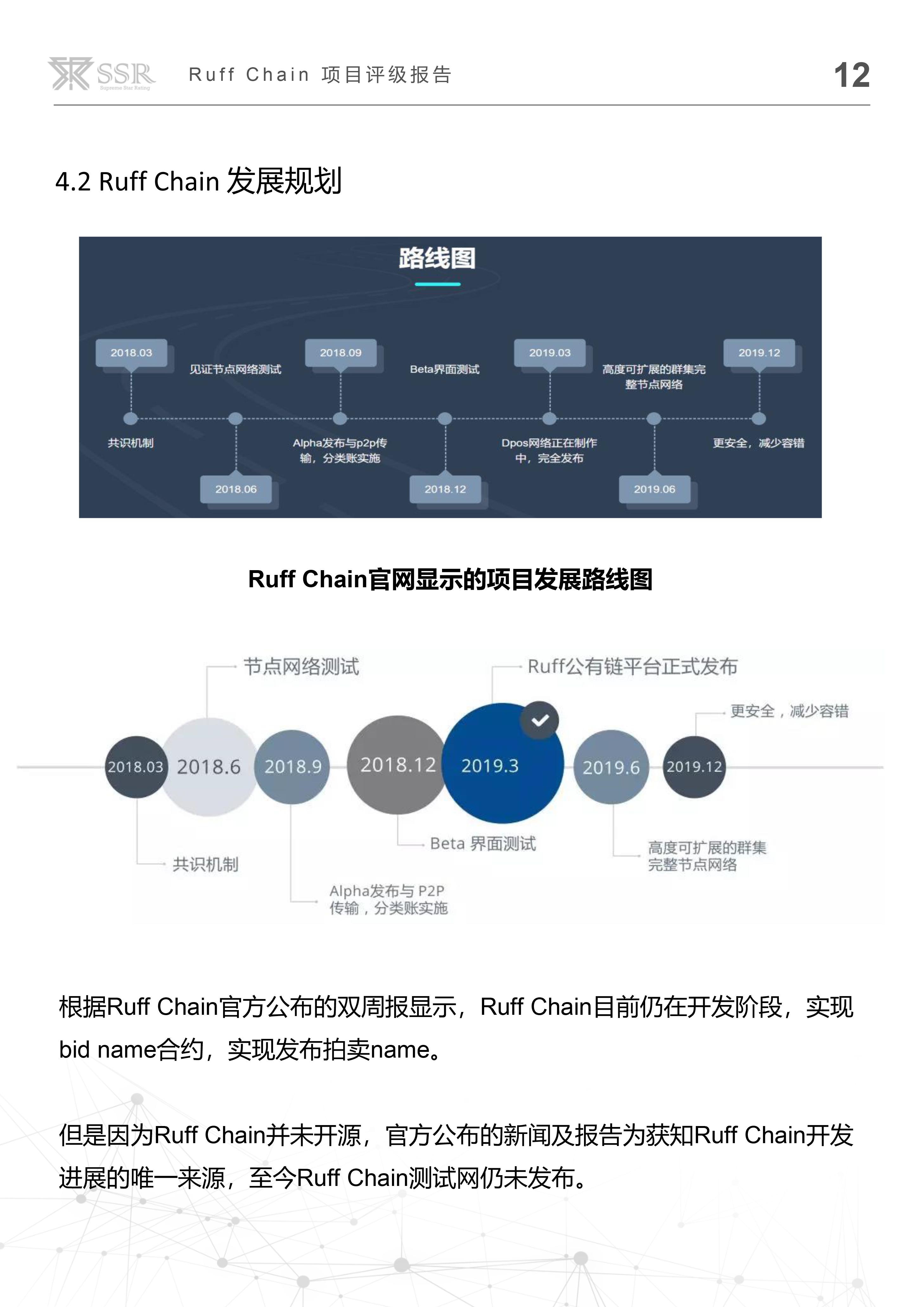 火星专栏