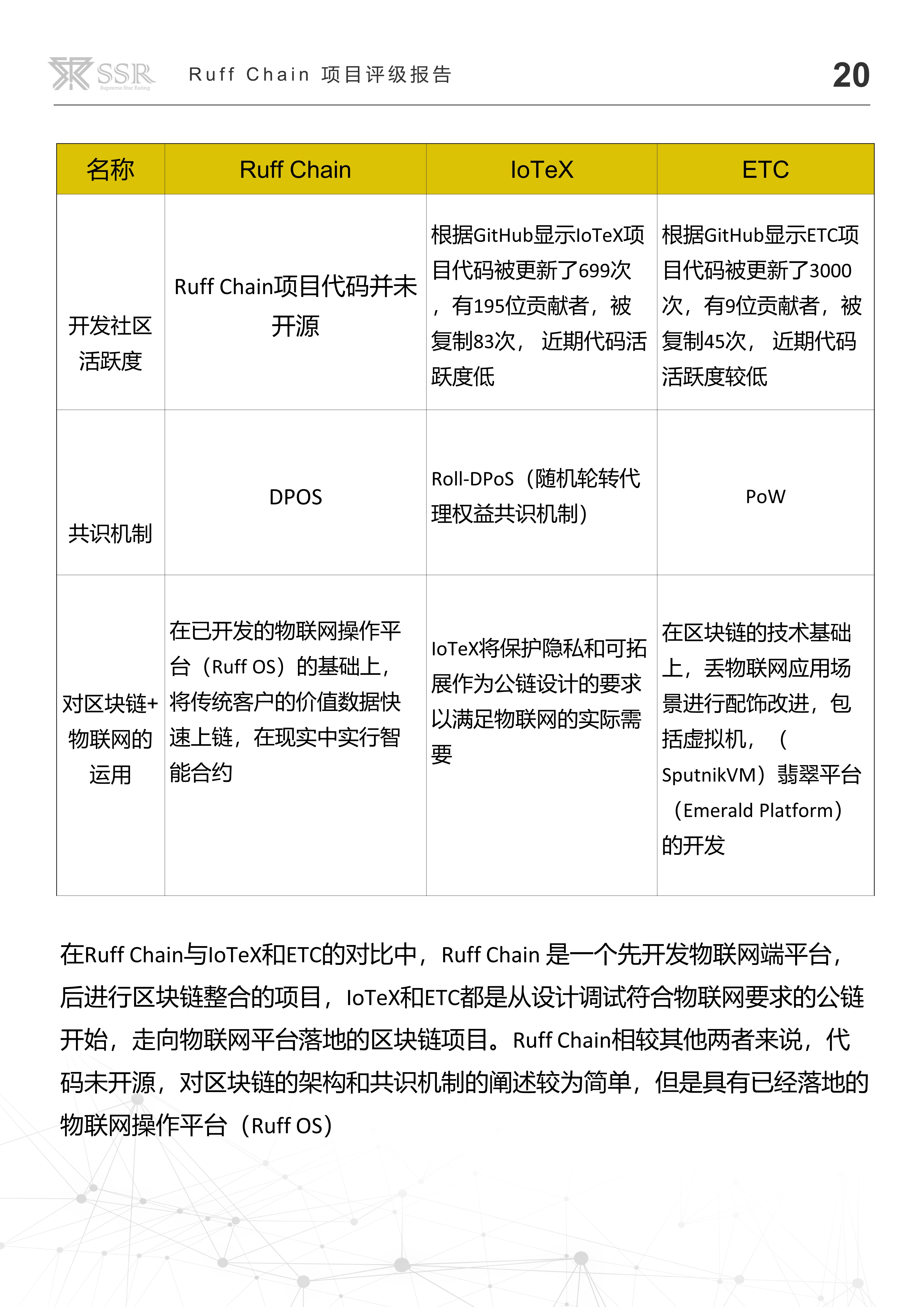 火星专栏