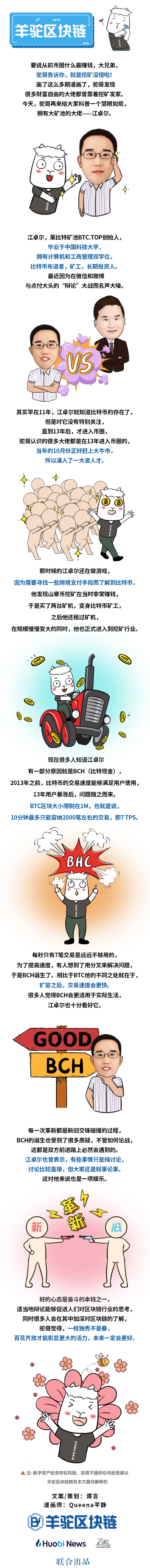 火星专栏