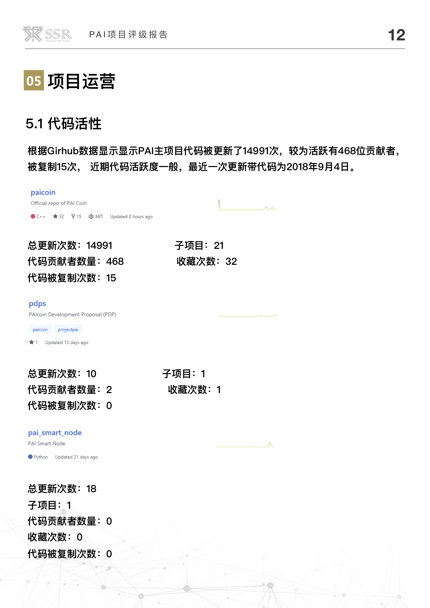 应用开发