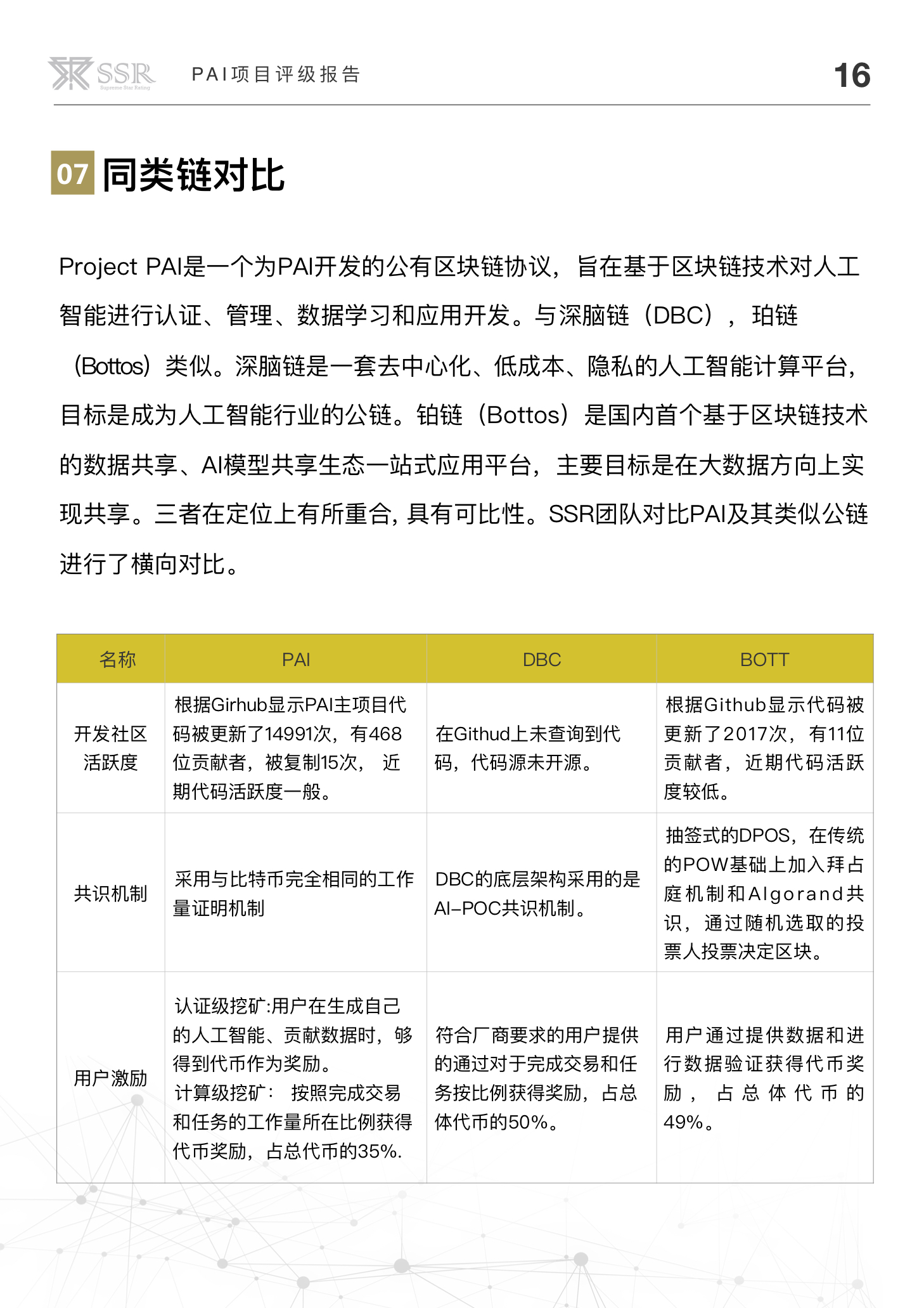 应用开发