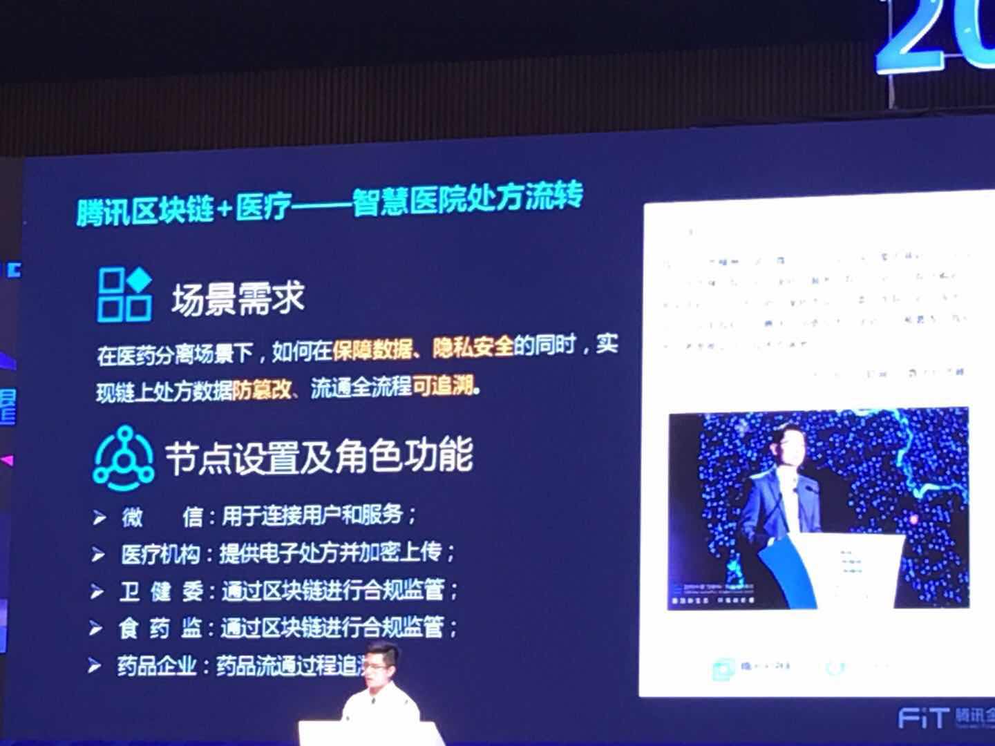区块链产融峰会