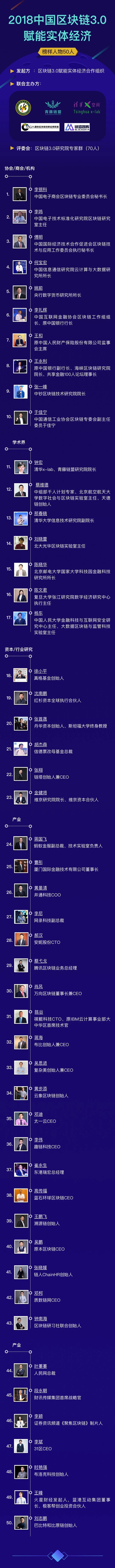 肖风