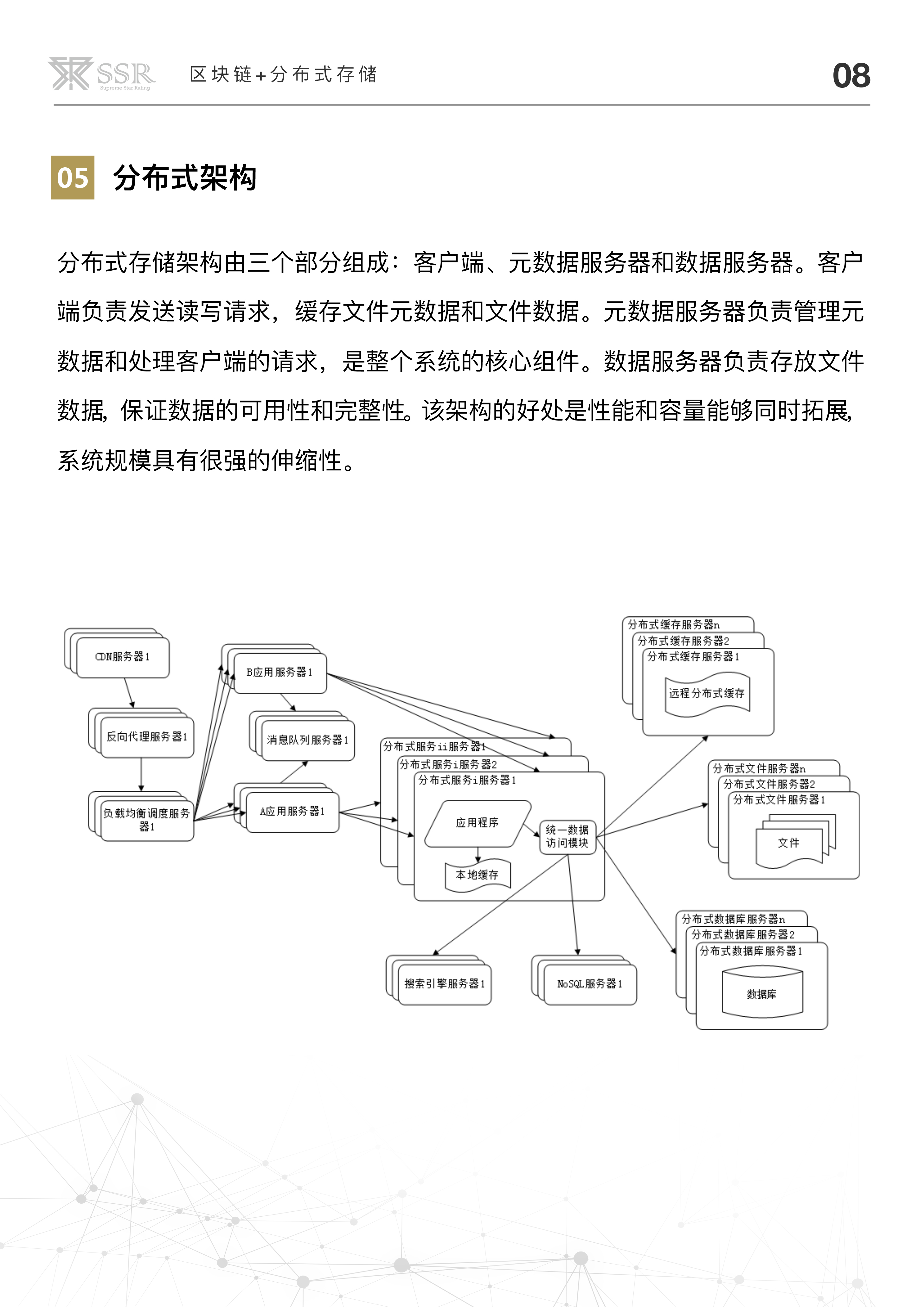区块链技术