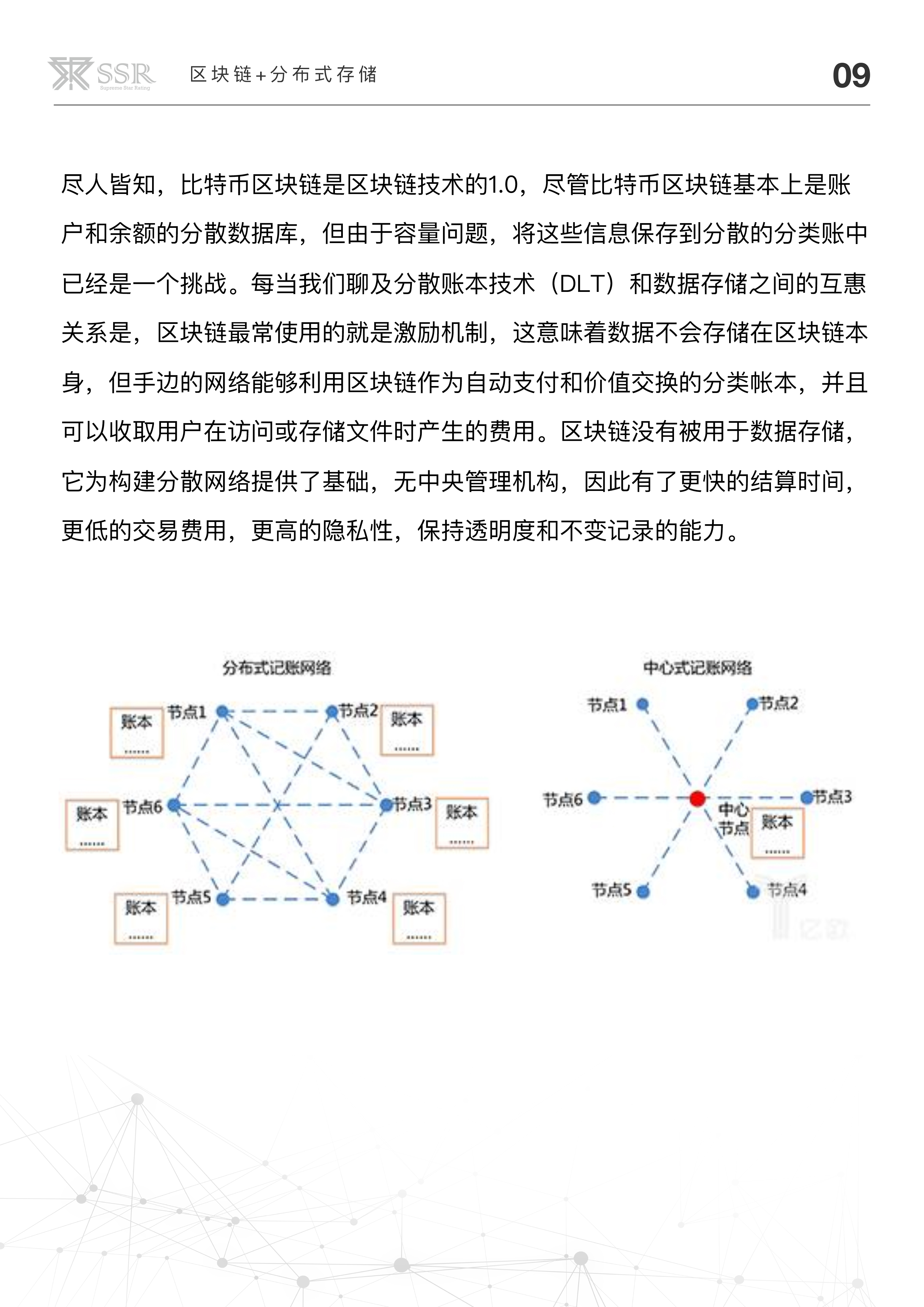 区块链技术