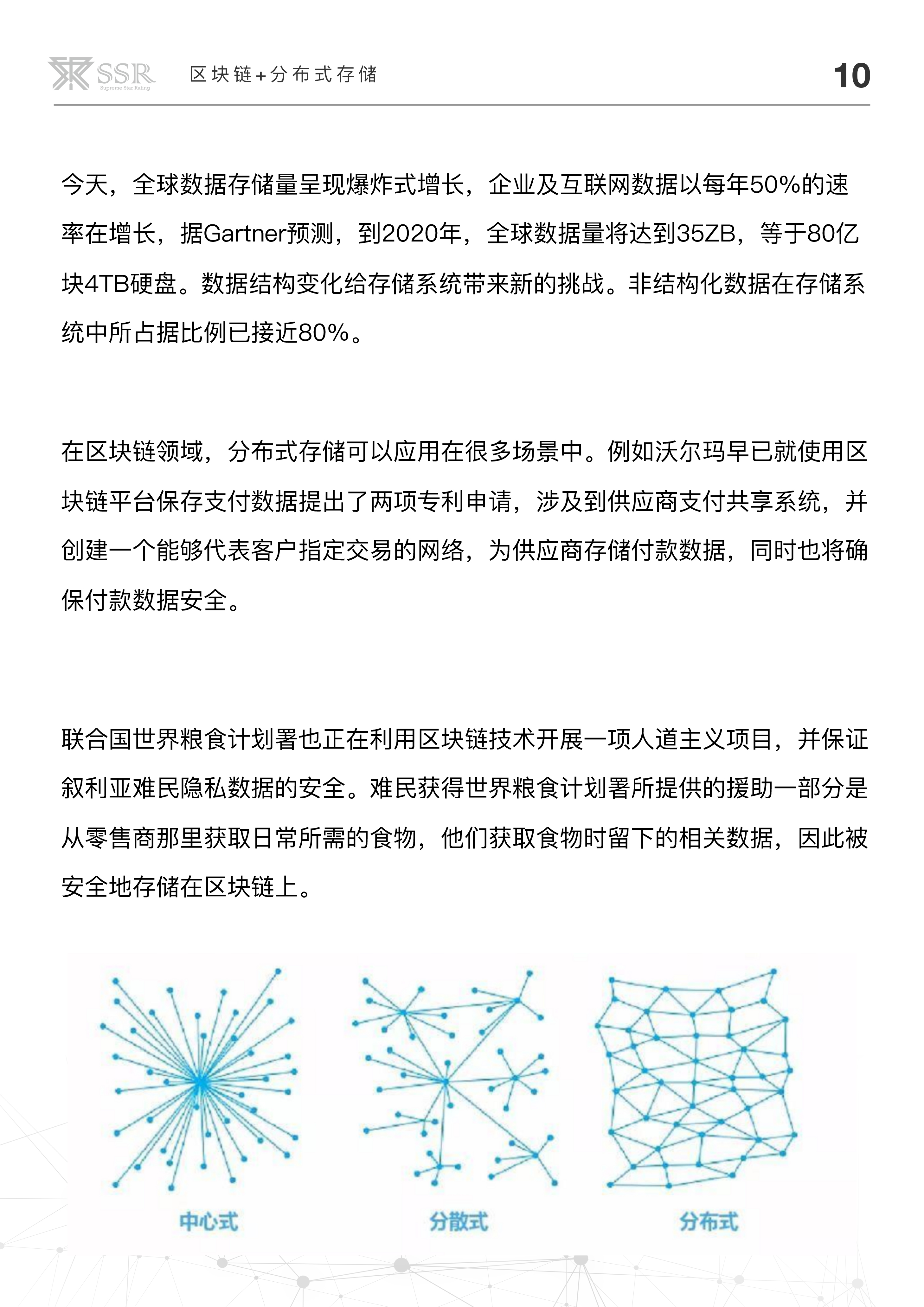 区块链技术