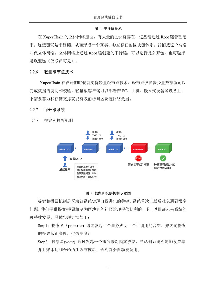 超级链