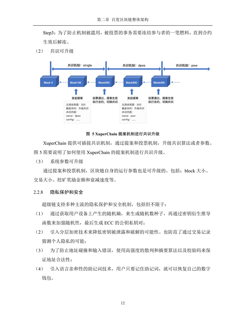 超级链