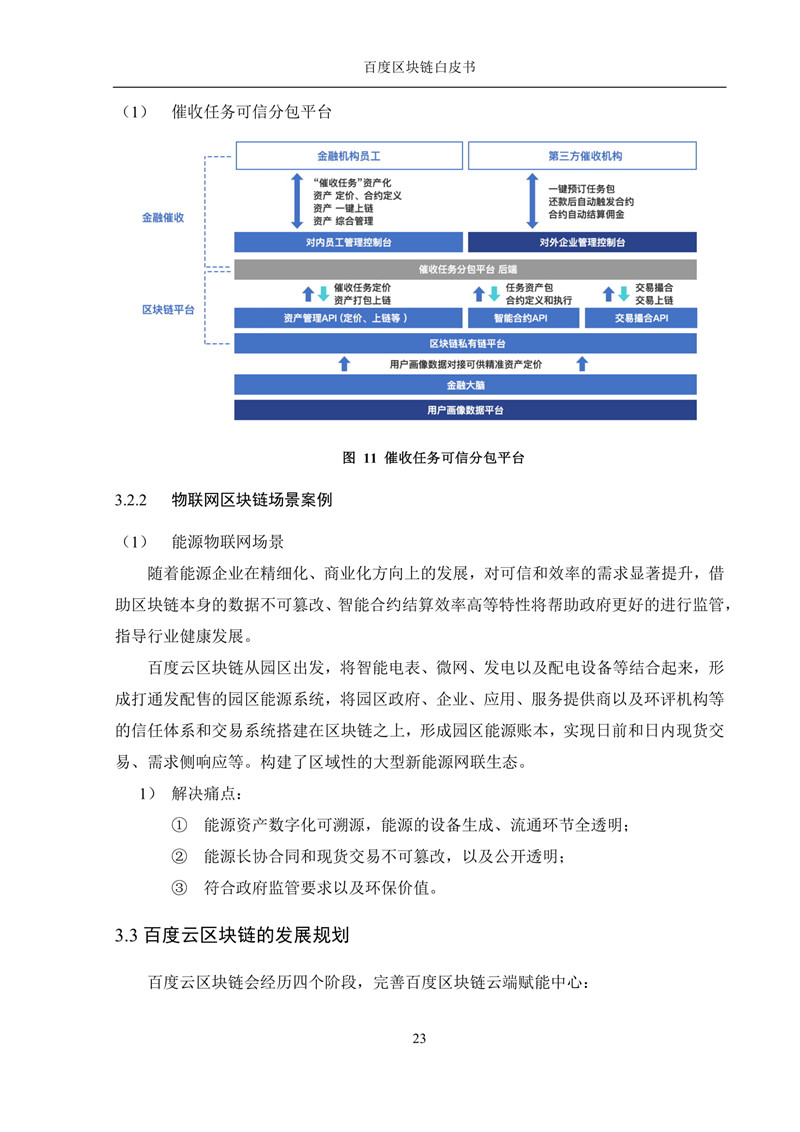 超级链
