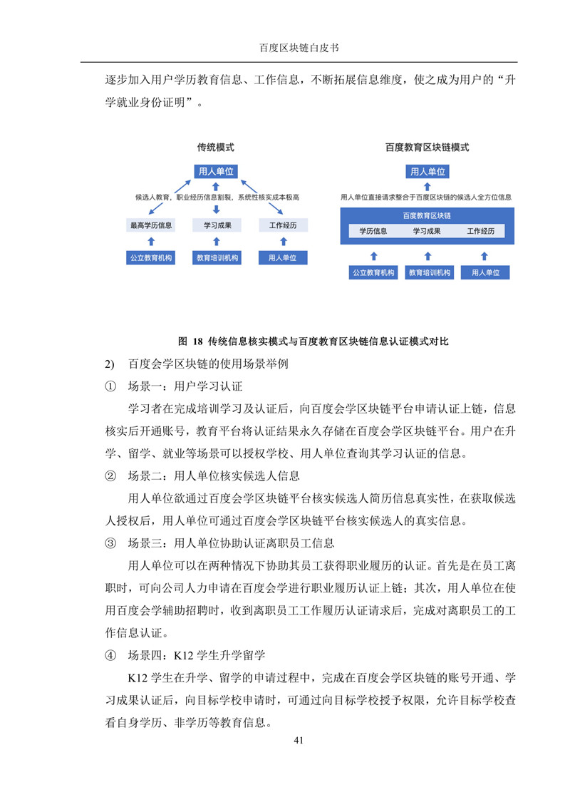 超级链