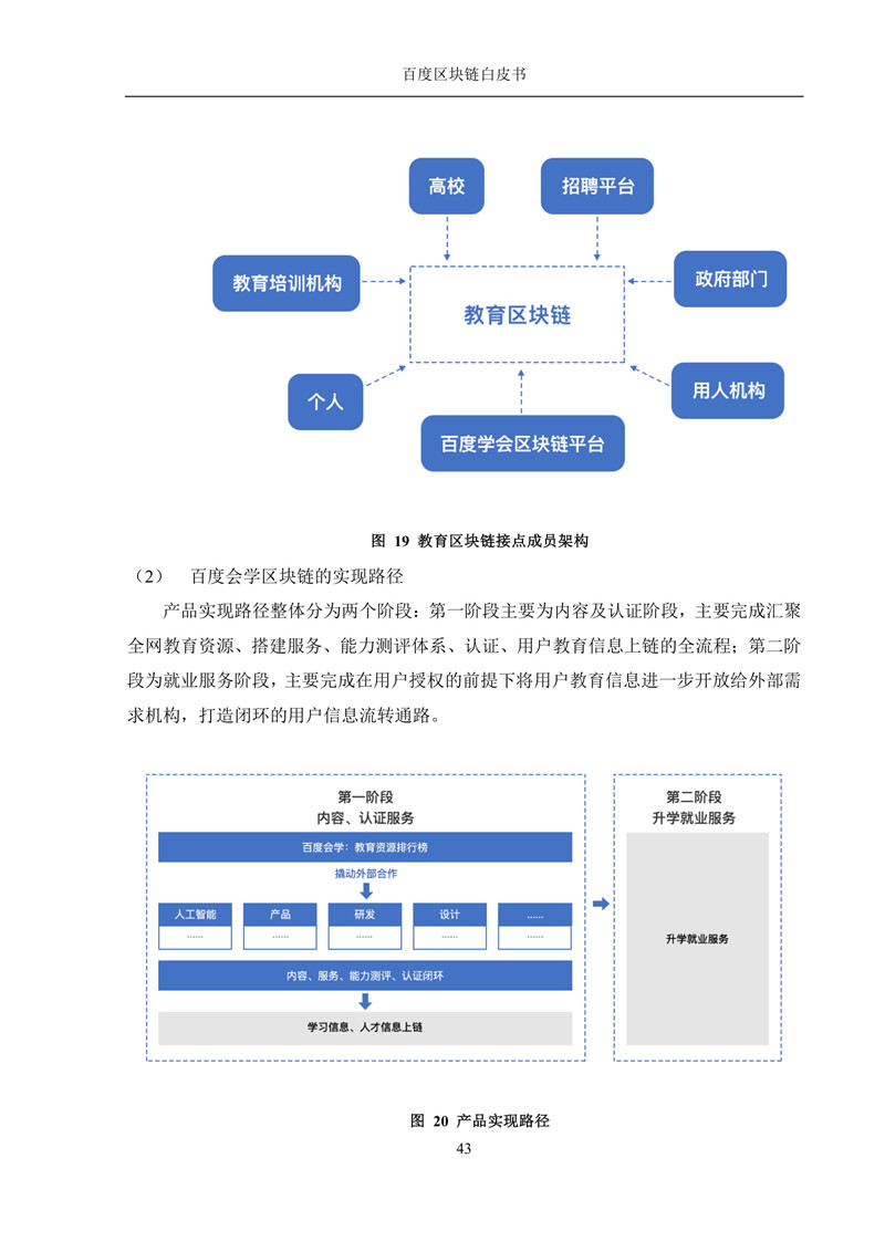 超级链