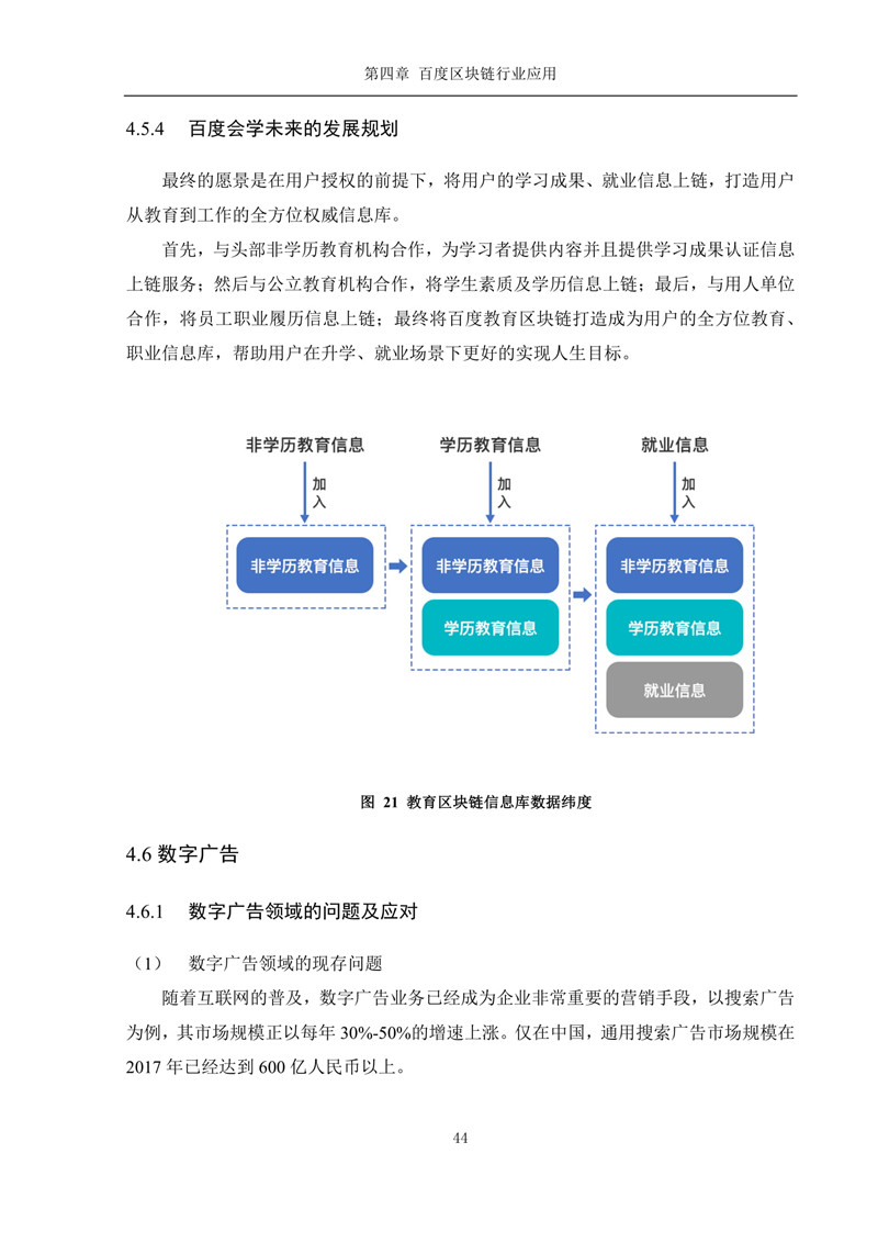 超级链