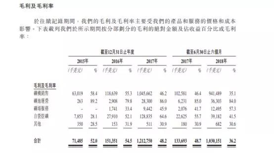 火币中国