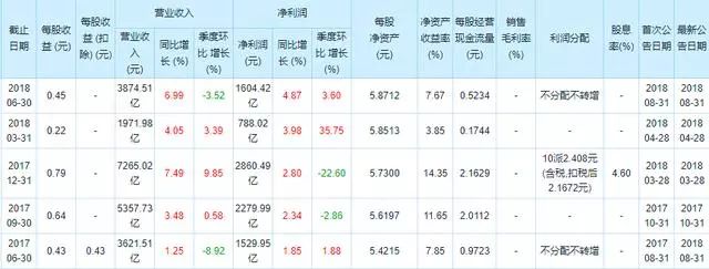 火币中国