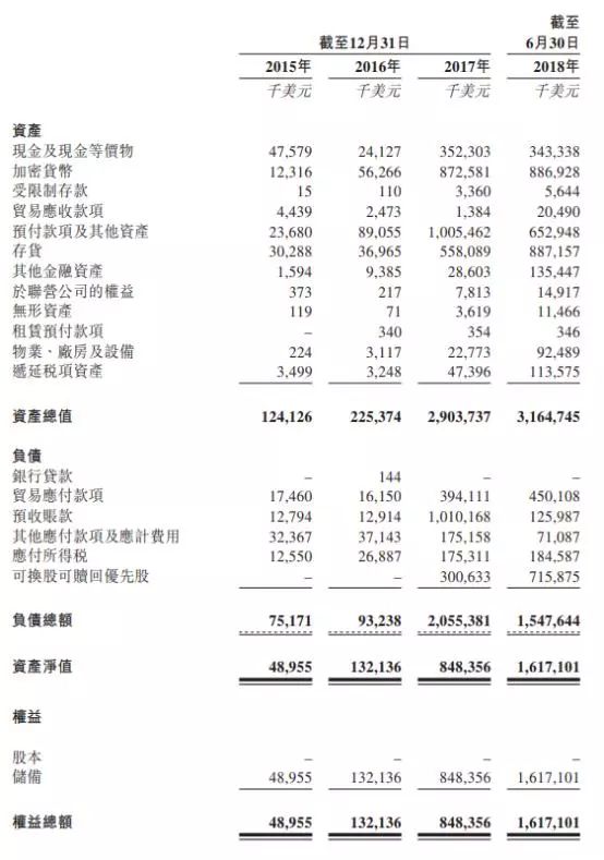 火币中国