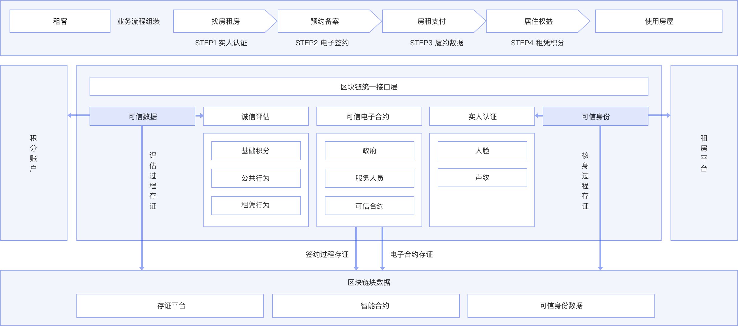 阿里巴巴