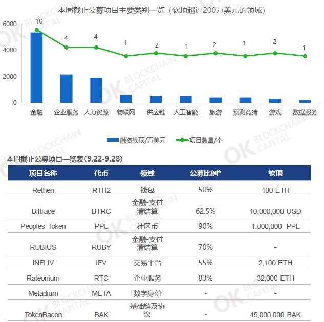 火星专栏