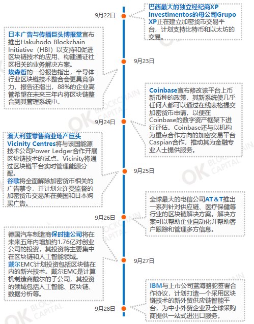 火星专栏