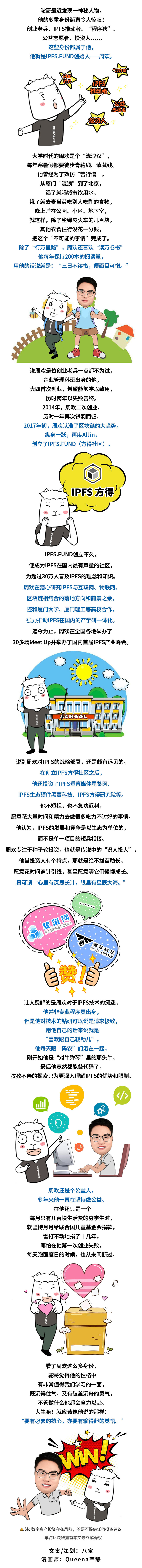 IPFS