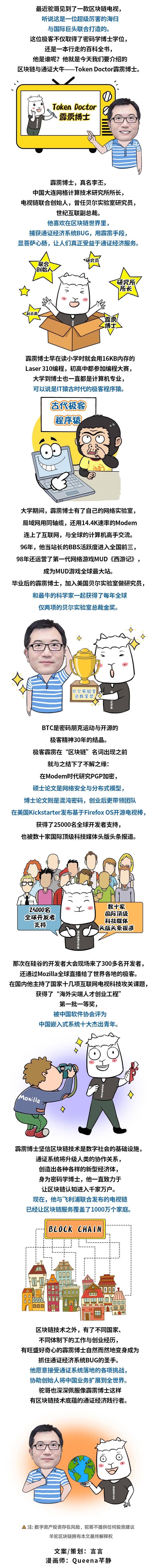 火星专栏