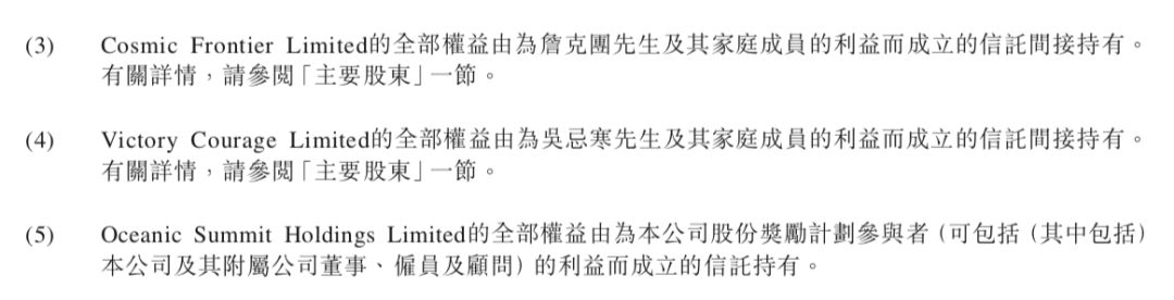 比特大陆IPO