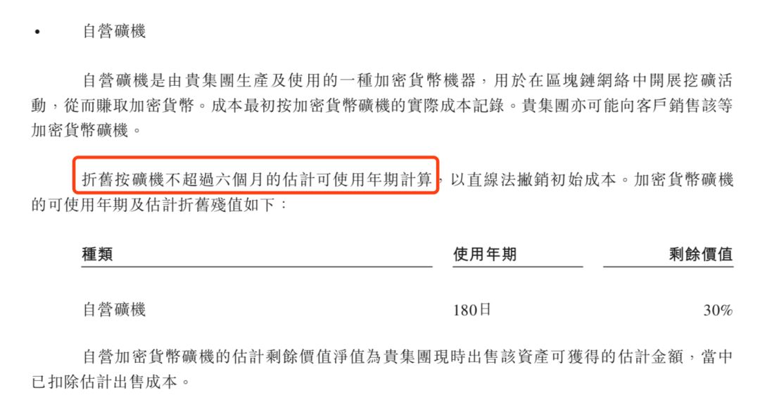 比特大陆IPO