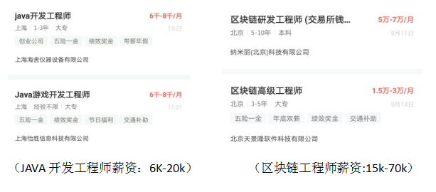 薪资