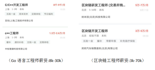 薪资